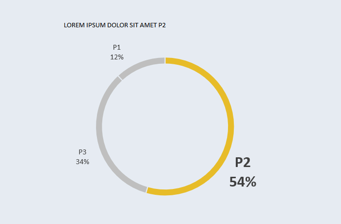 Excel doughnut chart