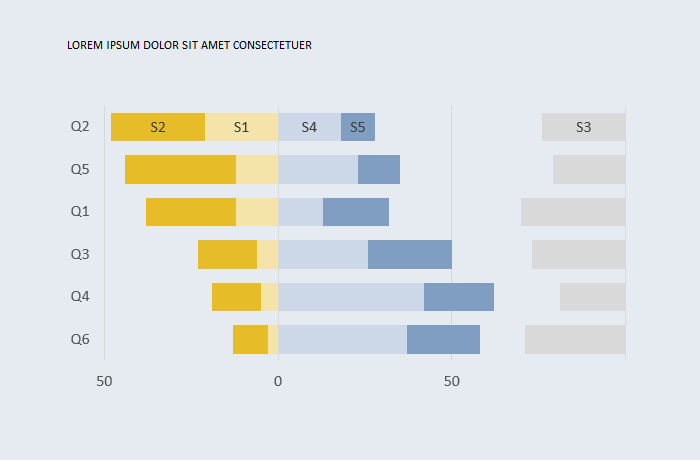 Likert Scale Excel Template Bar Chart Templates Excel Template Riset