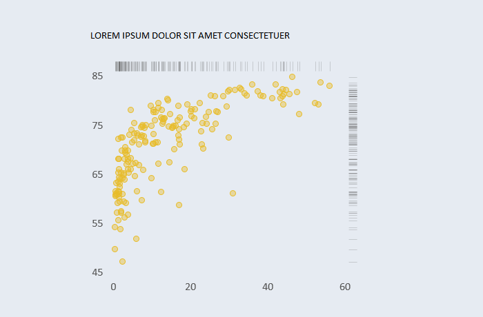 excel-how-to-make-a-scatterplot-with-marginal-frequencies