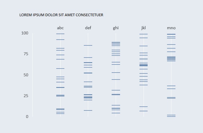 stripchart-excel